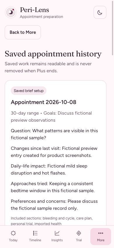 Peri-Lens web development appointment preparation with fictional entries