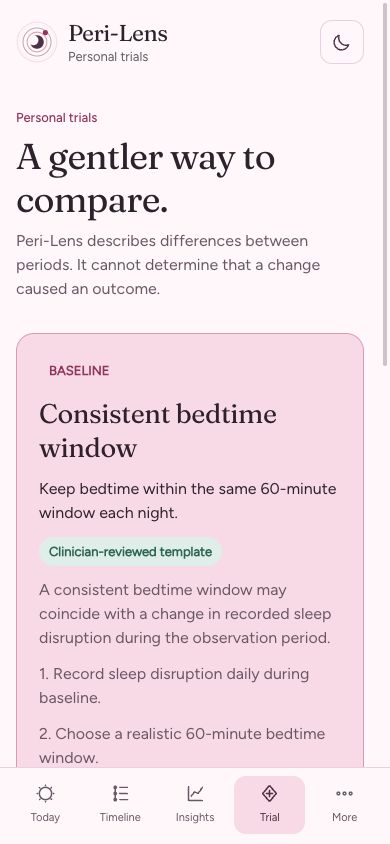 Peri-Lens web development preview of a fictional personal-trial baseline